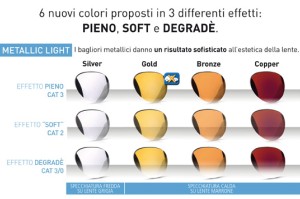 lenti essilor specchiate ferrara